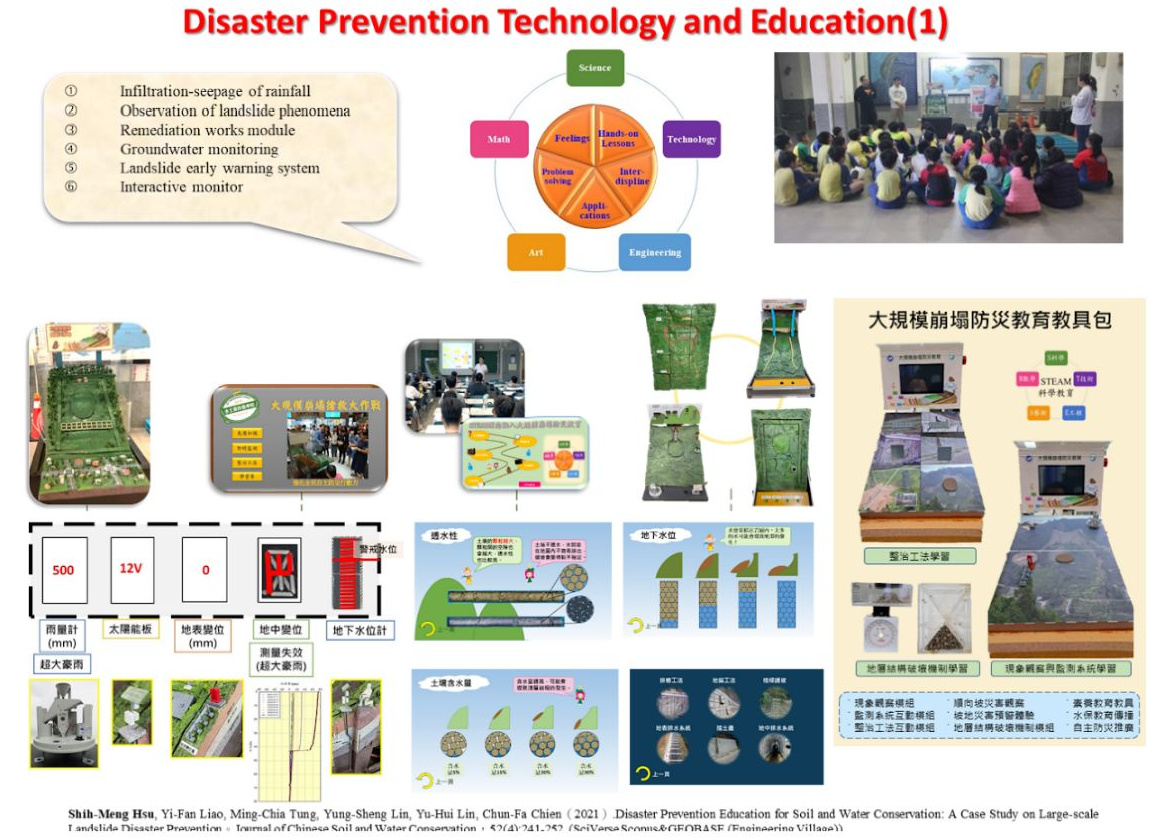 防災教育教具:科普展示與互動教學成果